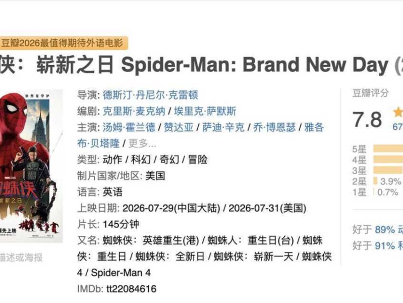 看完电影《蜘蛛侠：崭新之日》，我感慨万千，排面拉满，爽燃视听兼具内核治愈，正式重回巅峰