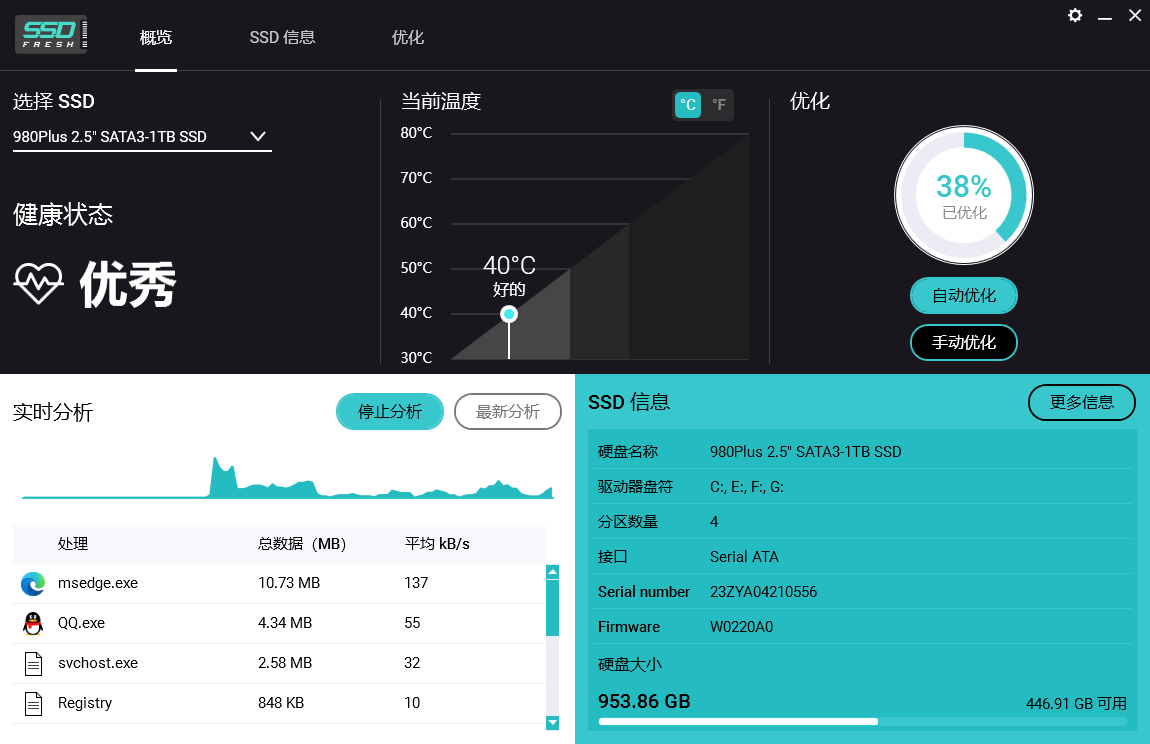 SSD Fresh Plus(固态硬盘优化工具) v15.01.61691 中文绿色版 第1张