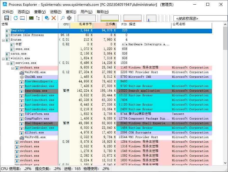 Process Explorer(微软进程资源管理器) v17.09 汉化绿色版 第1张 Process Explorer(微软进程资源管理器) v17.09 汉化绿色版 第1张