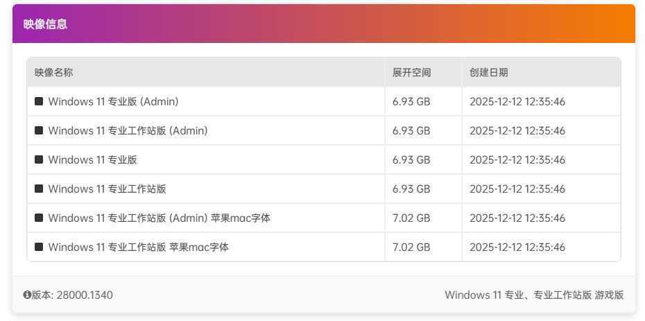 Windows11 26H1 (28000.1340）不忘初心游戏版 第5张