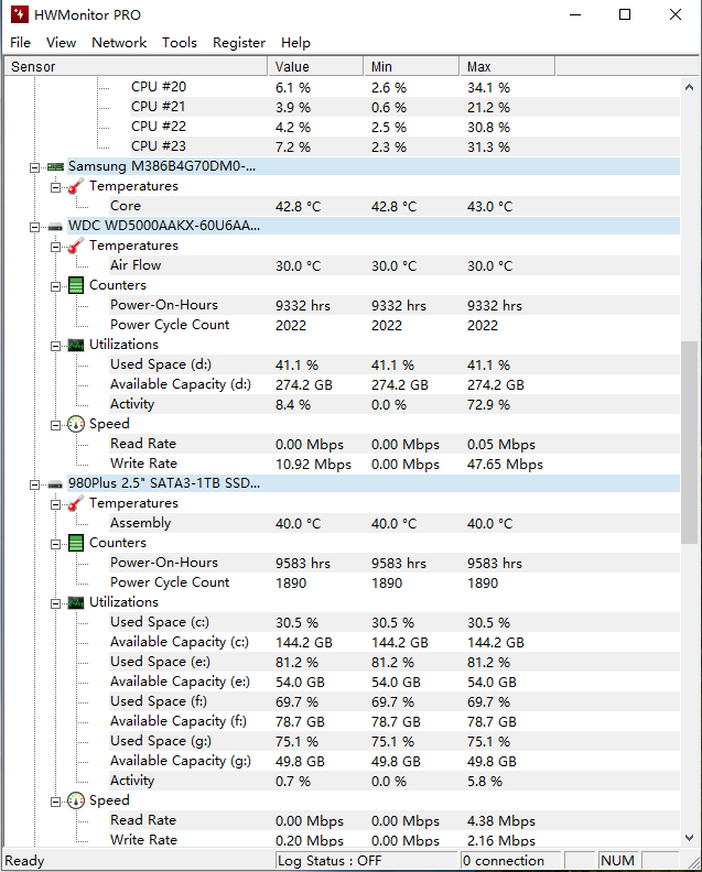 HWMonitor Pro v1.57 便携版 | 电脑硬件监测工具 第1张