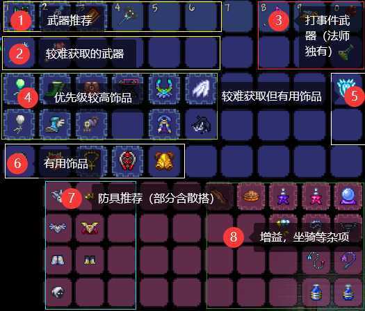 泰拉瑞亚 Terraria v1.4.5.3 豪华中文 | 全DLC|解压即撸 第11张